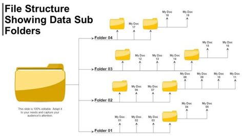 Image result for Computer Folder Structure Template