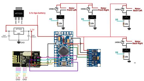 Afbeeldingsresultaten voor Drone Arduino Iot