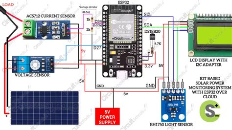 Iot Circuit Pin Diagram ಗಾಗಿ ಇಮೇಜ್ ಫಲಿತಾಂಶ