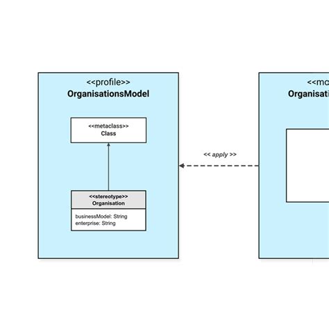 Image result for Image to UML Diagram Converter