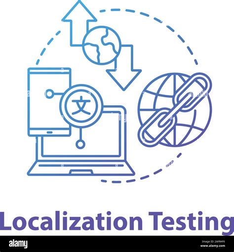 Toradh íomhá ar Localization Test