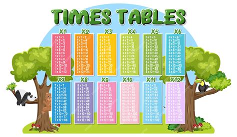Image result for Time Table's Column Edition