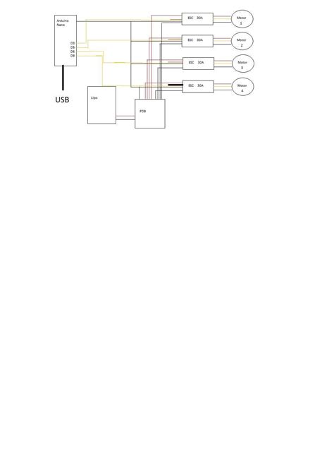 Résultat d’images pour ESC Pinout Arduino