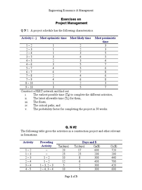Image result for Project Management Practial Exercises