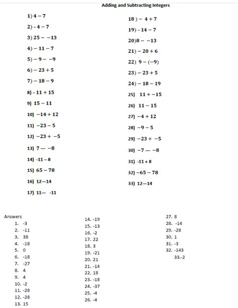 Image result for Worksheet On Integers Addition and Subtraction