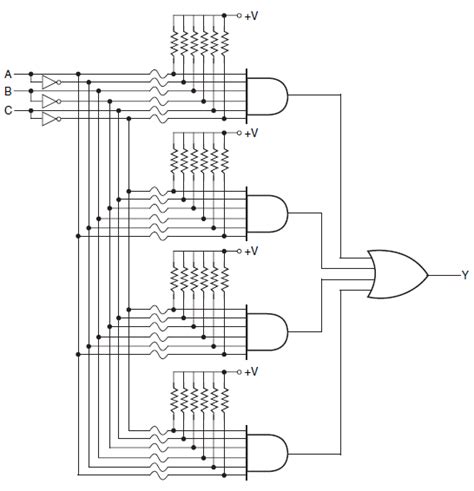 Toradh íomhá ar Programmable Logic Device Icon