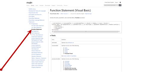 Toradh íomhá ar VB Function