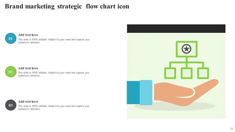 Toradh íomhá ar How to Draw a Nice Flow Chart in PowerPoint for an Ai Project