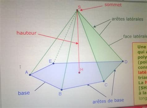 Image result for Patron Geometry