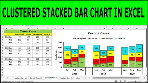 Toradh íomhá ar Stacked Column Chart Excel Example
