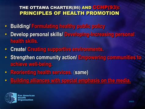 Image result for Principles of Health Promotion