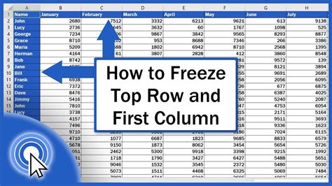 Image result for How to Freeze Columns in Excel Spreadsheet