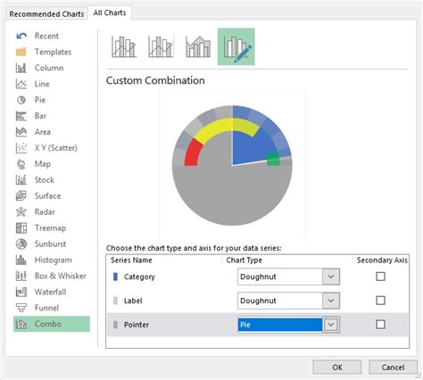 Image result for Gas Gauge Chart Excel