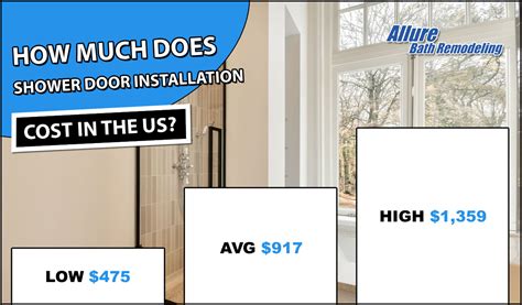 Toradh íomhá ar Collapsing Shower Door