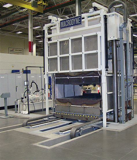 Image result for Super Forming