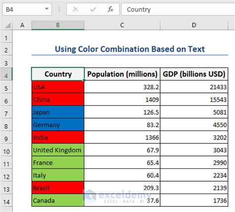 Two Color Combination in Excel Bar Formula に対する画像結果