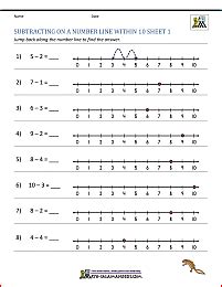 Toradh íomhá ar Game Using Number Line