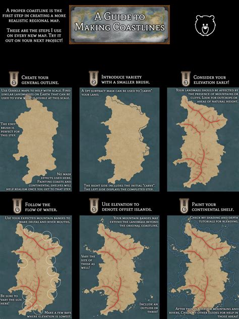 Inkarnate Mapping Tutorial に対する画像結果