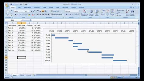 Toradh íomhá ar Gantt Chart Microsoft Office