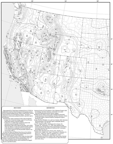 Image result for California Building Code Drawing
