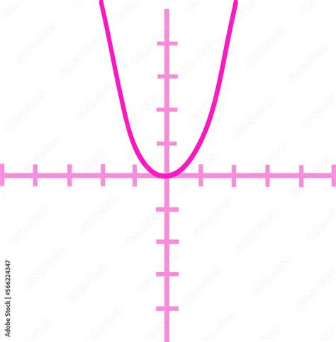 Math Function Designs に対する画像結果