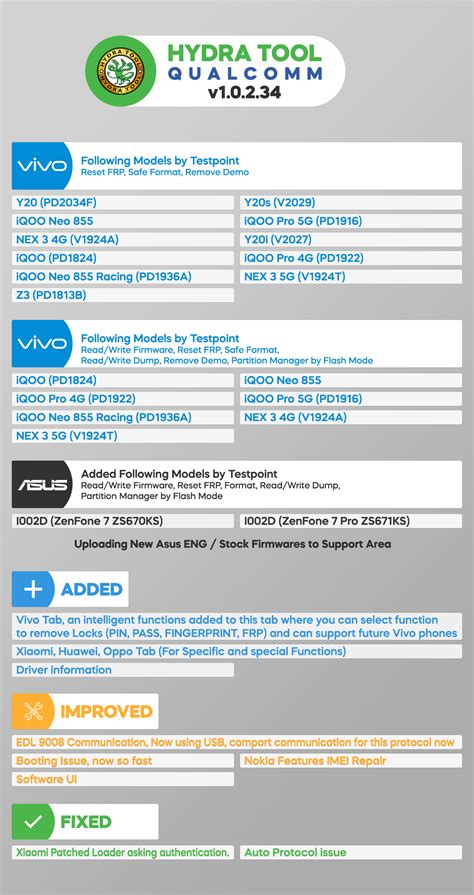 Huawei Qualcomm Tool に対する画像結果
