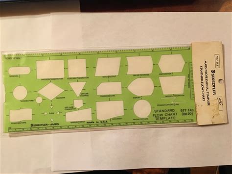Staedtler Mars Template - Standard Flow Chart Symbols 977-143 - Free