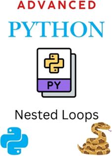 Nested Loops In Python - Advanced Coding For Middle & High School Learners