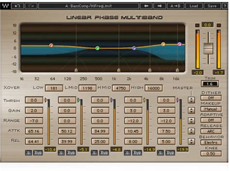 Waves Linear Phase Multiband Compressor