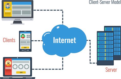 Client Server Model Concept By Vasser | Creative Market