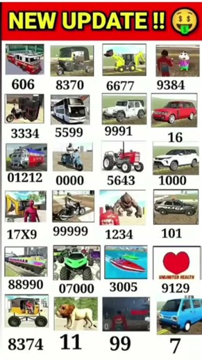 🔥to the *Ultimate Indian Bike Driving 3D Cheats 2025* video! 🔥