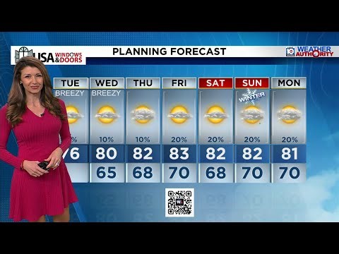 Local 10 News Weather Video Forecast Morning Edition: 12/16/25