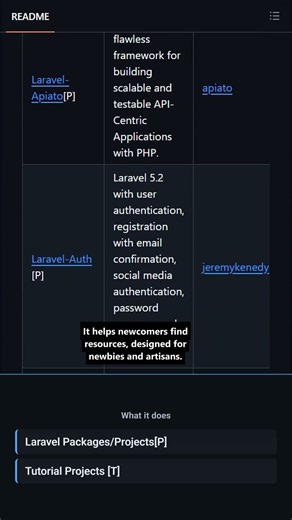 Laravel-Open-Source-Projects