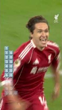 100 Goals Scored in 2025 ⚽️