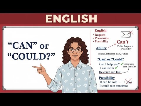 What’s the Difference Between "CAN" and "COULD"? | Correct Use of CAN & COULD | Teach Easy English