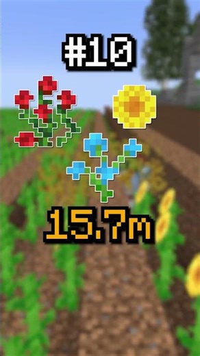 What is the Best Crop to Farm 2025? (UPDATED) | Hypixel Skyblock Day 22/25