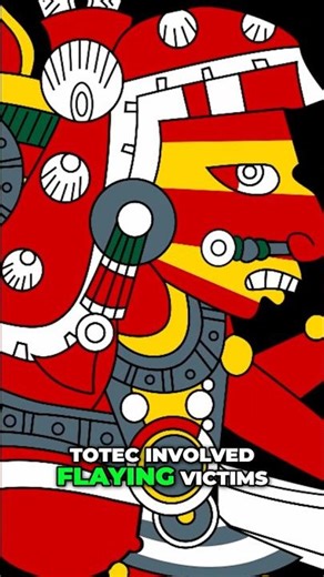 Ancient Rituals: Sacrifice and Reverence in Aztec Culture