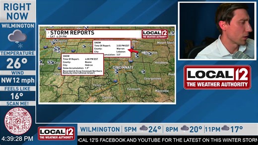 Happy Weekend! Timing out our SNOW, impressive totals and painful COLD that follows! | LOCAL 12, WKRC-TV