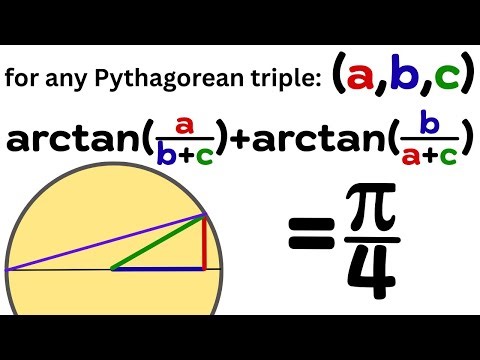 infinitely many formulas for pi