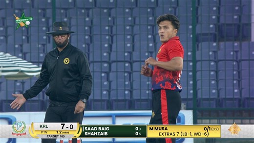 2nd Innings Highlights | KRL vs PTV | President's Cup Grade I FINAL | National Bank Stadium, Karachi | M2V1K #PresidentsCup | #KRLvPTV | #PCB | Pakistan Cricket Team