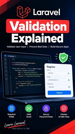 Laravel validation made simple 🚀