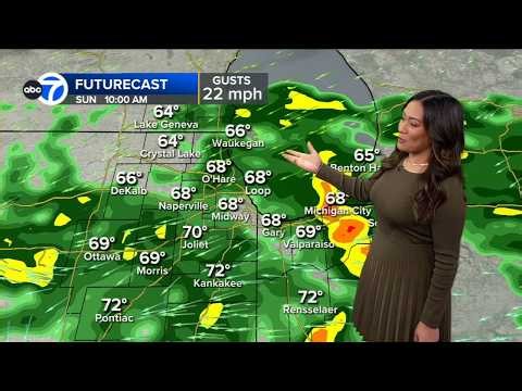 ABC7 AccuWeather Forecast Chicago: Sunday, Sept. 20, 2026