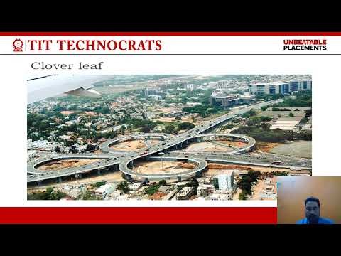 Intersection of Road