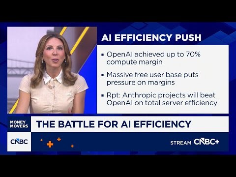 OpenAI efficiency gains: Here’s what you need to know