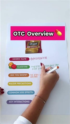 Tune in for more OTC reviews! #nursing #pharmacology #otc