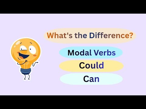 Understanding "Can" vs. "Could" – Mastering English Modal Verbs.