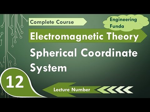 Spherical Coordinate System Explained: Basics, Representation & Cartesian Conversion