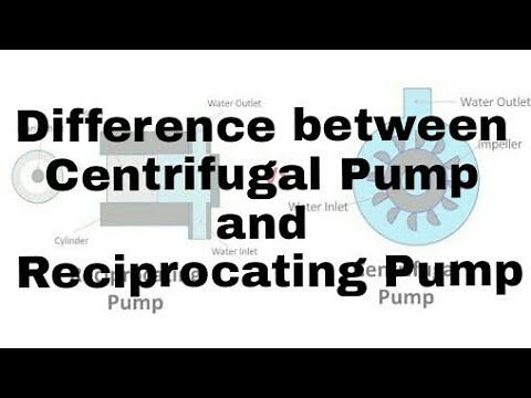Difference Between Centrifugal Pump and Reciprocating Pump | Centrifugal Pump vs. Reciprocating Pump