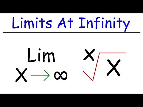 Limits at Infinity With Radicals & Fractional Exponents