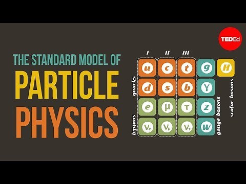 What’s the smallest thing in the universe? - Jonathan Butterworth